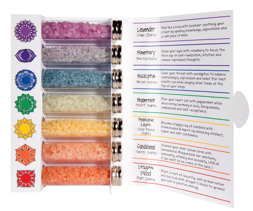 bath salts  - 15 Gifts for your Bohemian Mama