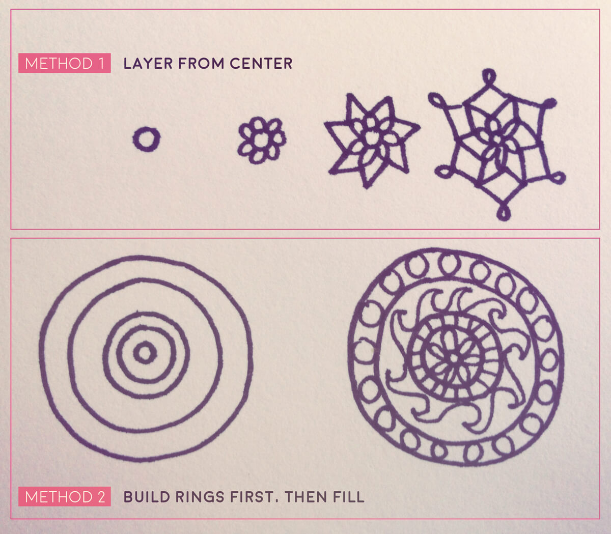 two methods to drawing a mandala - Draw a Personal Mandala - Drawing a Mandala