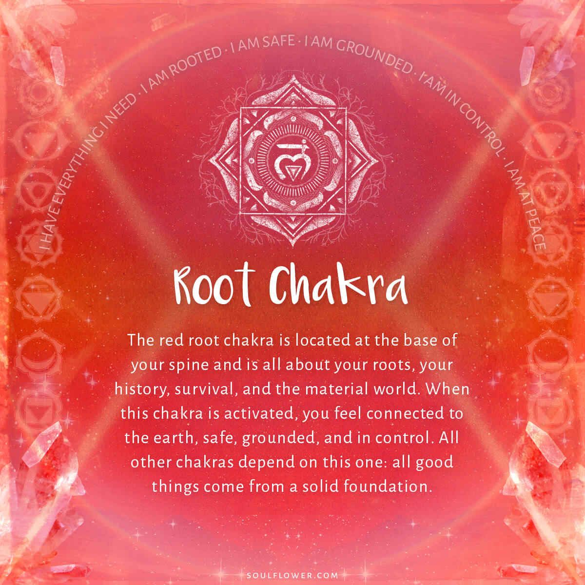 1st chakra root - Chakra Chart Meanings