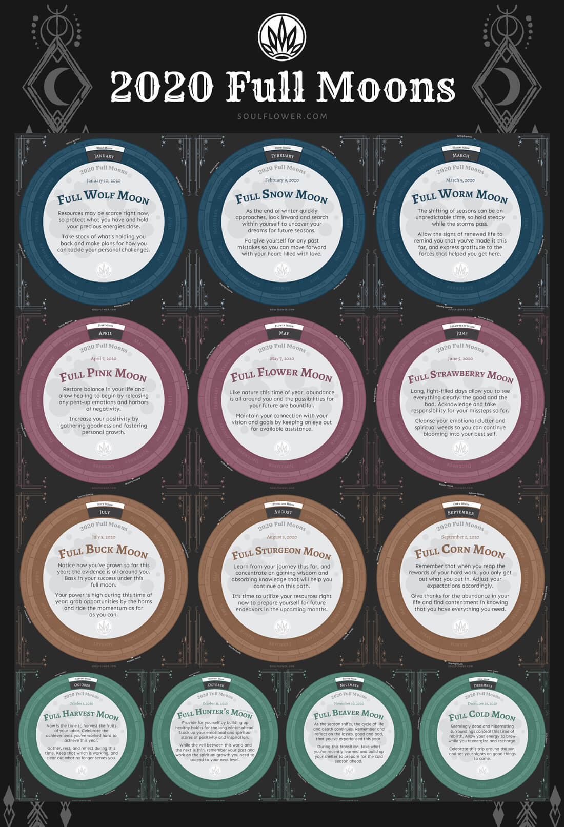 Full Moon Calendar Full Moon Advice Soul Flower Blog