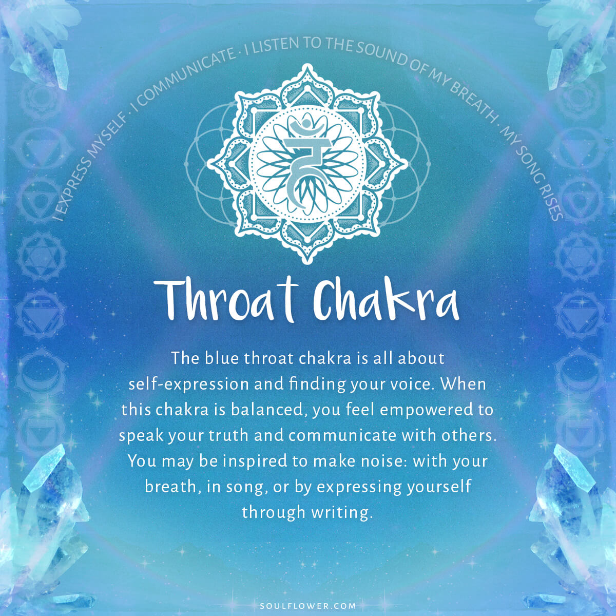 5th chakra throat - Chakra Chart Meanings