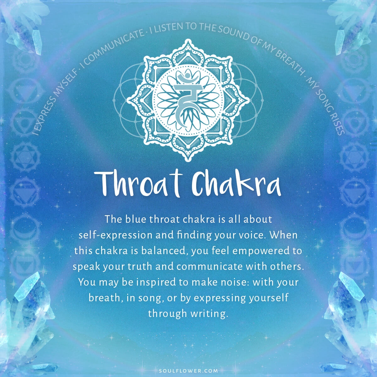 Chakra Chart - Throat Chakra