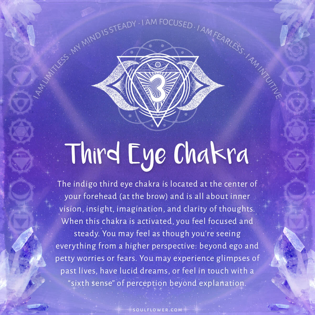 6th chakra third eye - Chakra Chart Meanings