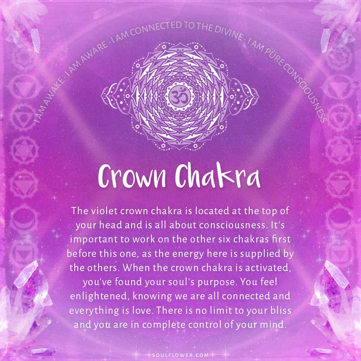 Crown Chakra Chart