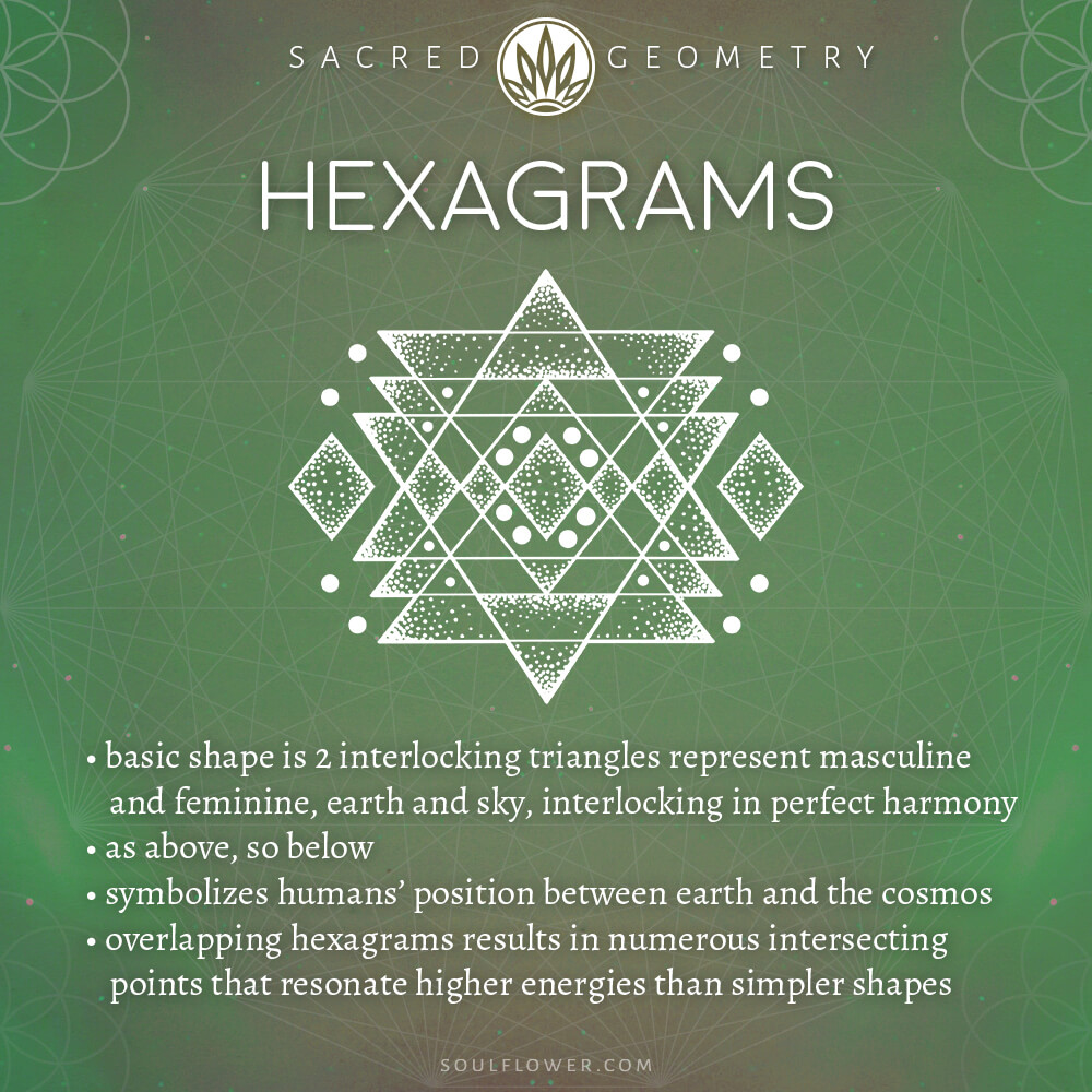 hexagram - What is Sacred Geometry?