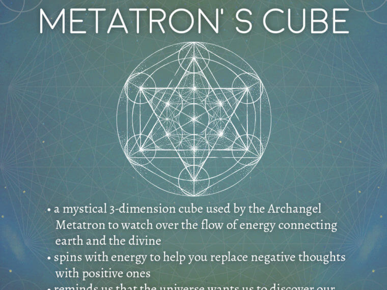 Metatron's Cube Preview