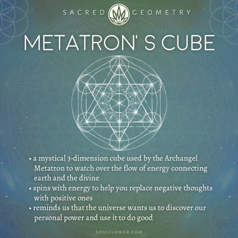 Metatron's Cube Meaning Sacred Geometry Soul Flower Blog