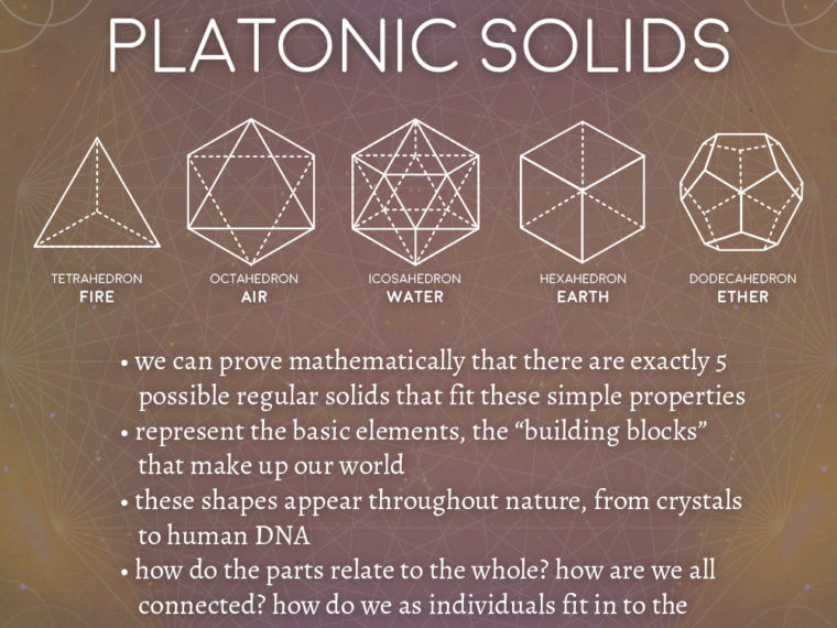 platonic 760x570 - Platonic Solids Meaning - Sacred Geometry