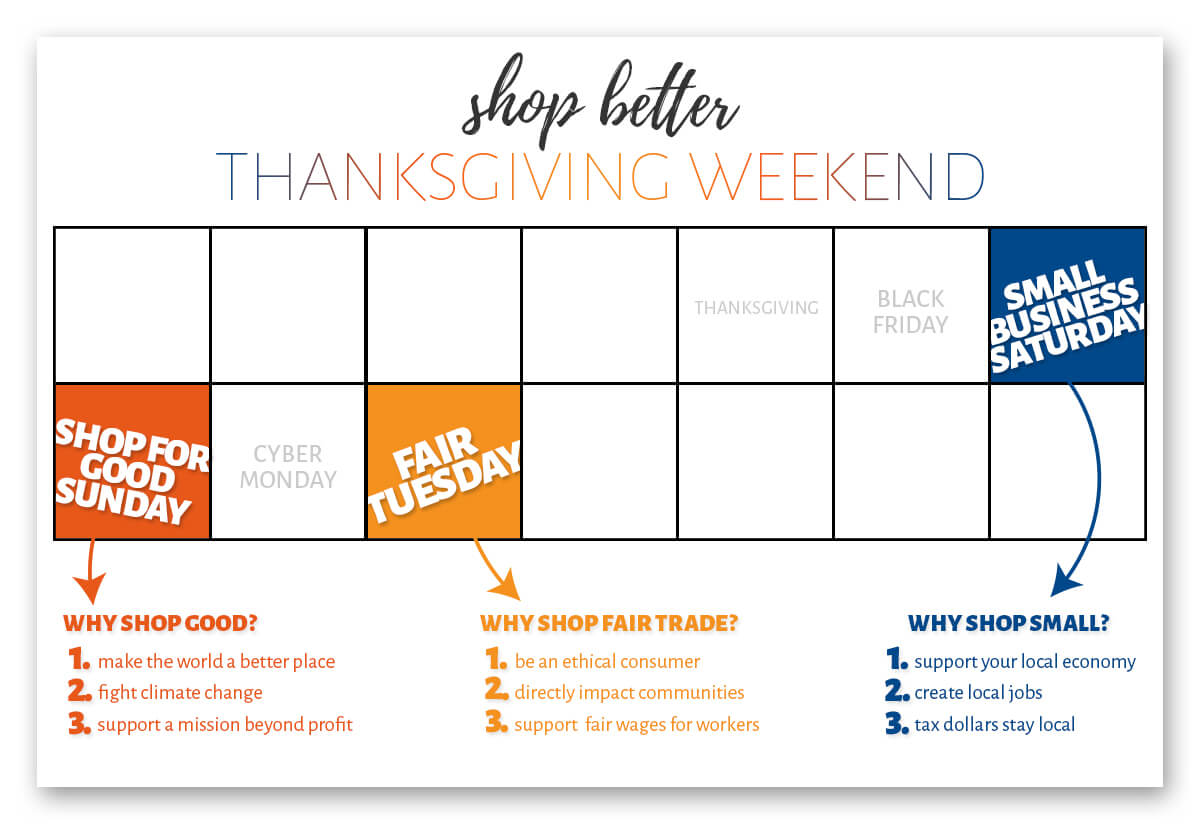 shopping thanksgiving weekend - Ethical Holiday Shopping