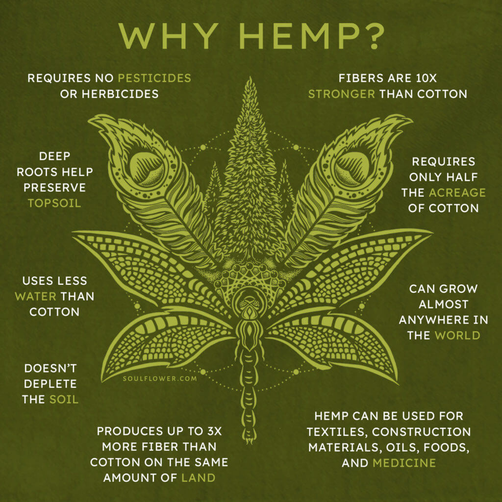 Hemp Clothing Benefits A Sustainable Choice! Soul Flower Blog