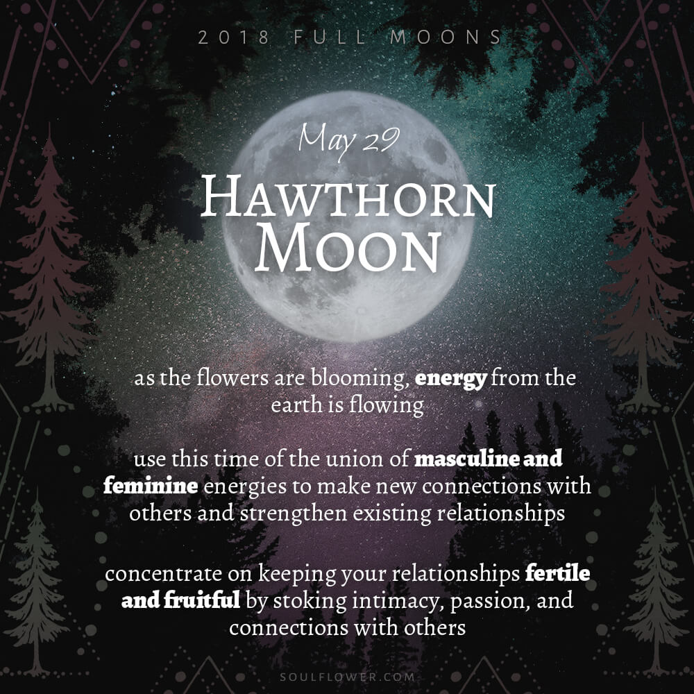 2018 Full Moons - May
