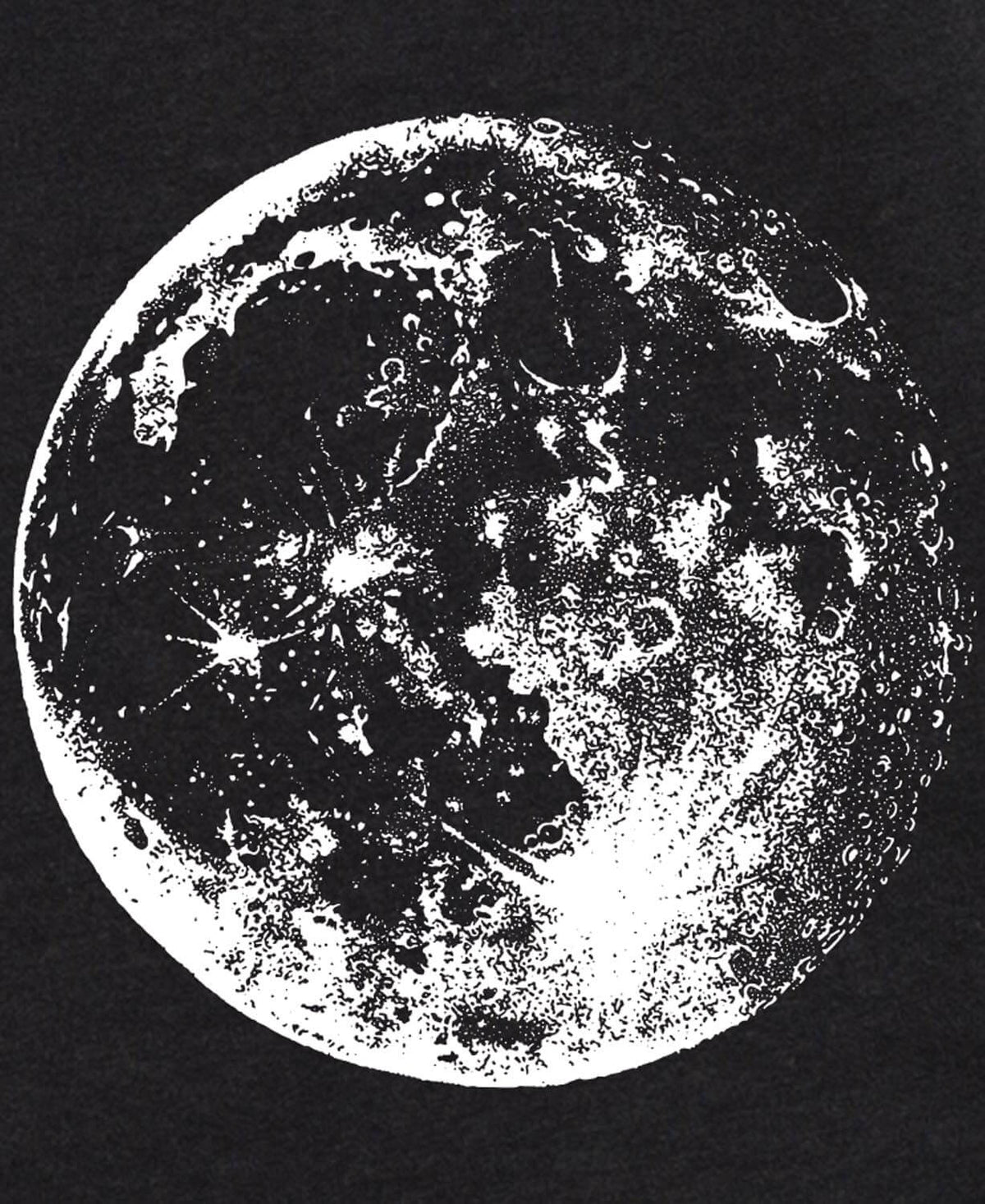 Full Moon Calendar 2026