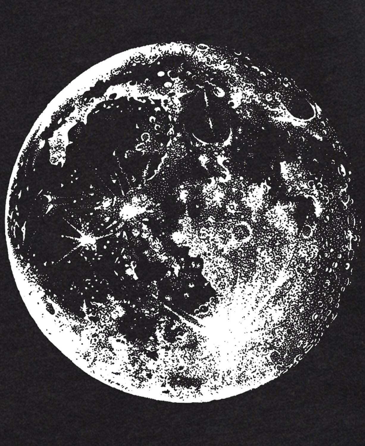 Full Moon Calendar 2026