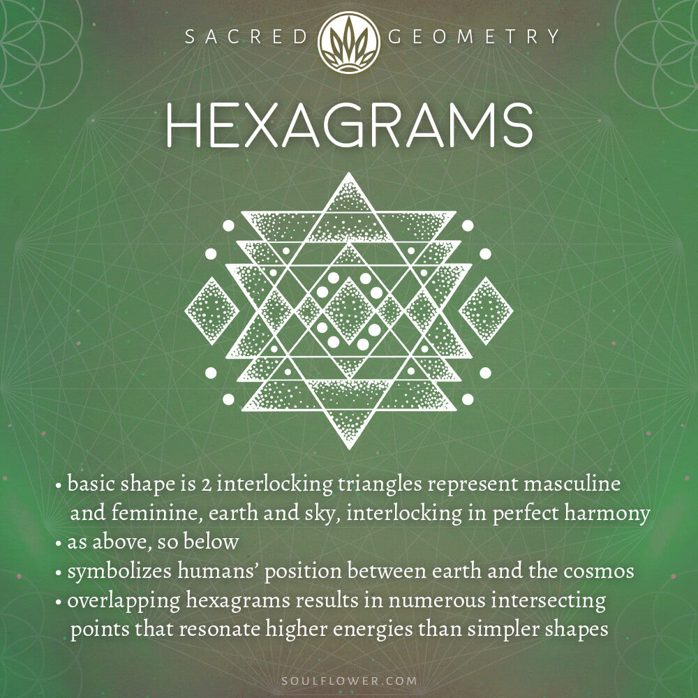 A geometric illustration of interlocking triangles forming a hexagram, with explanatory text about its symbolic meaning in Sacred Geometry on a green background. Soul Flower Blog: Hippie Style & Kind Living