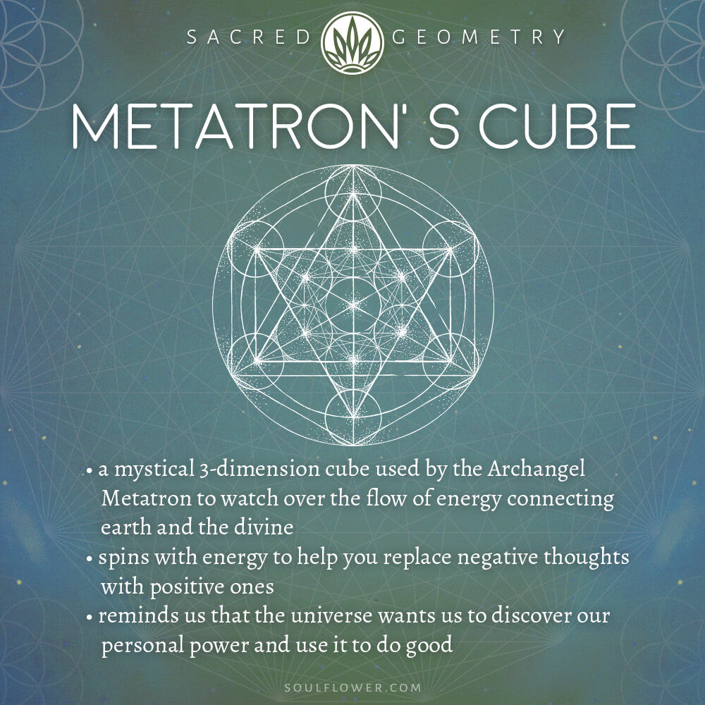 White geometric design of Metatron's Cube, rooted in Sacred Geometry, stands out on a blue-green background with informational text detailing its mystical and spiritual significance. Soul Flower Blog: Hippie Style & Kind Living