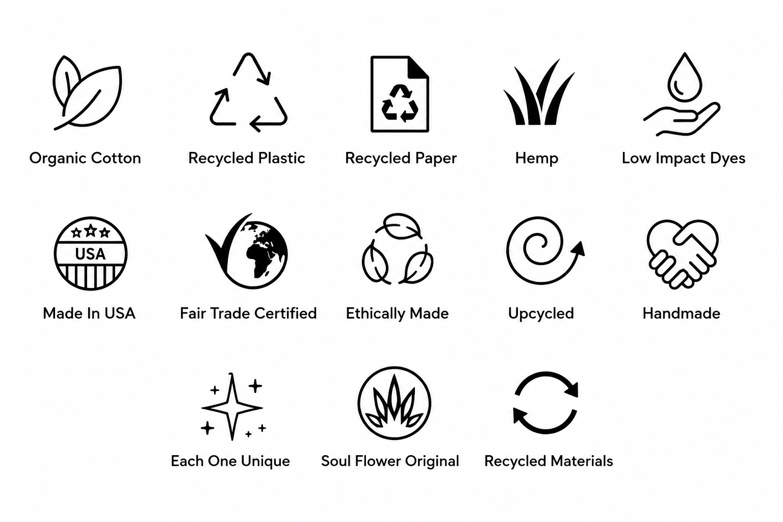 Soul Flower Eco Guide showing organic cotton, hemp, recycled materials, fair trade, handmade and other eco-friendly product icons