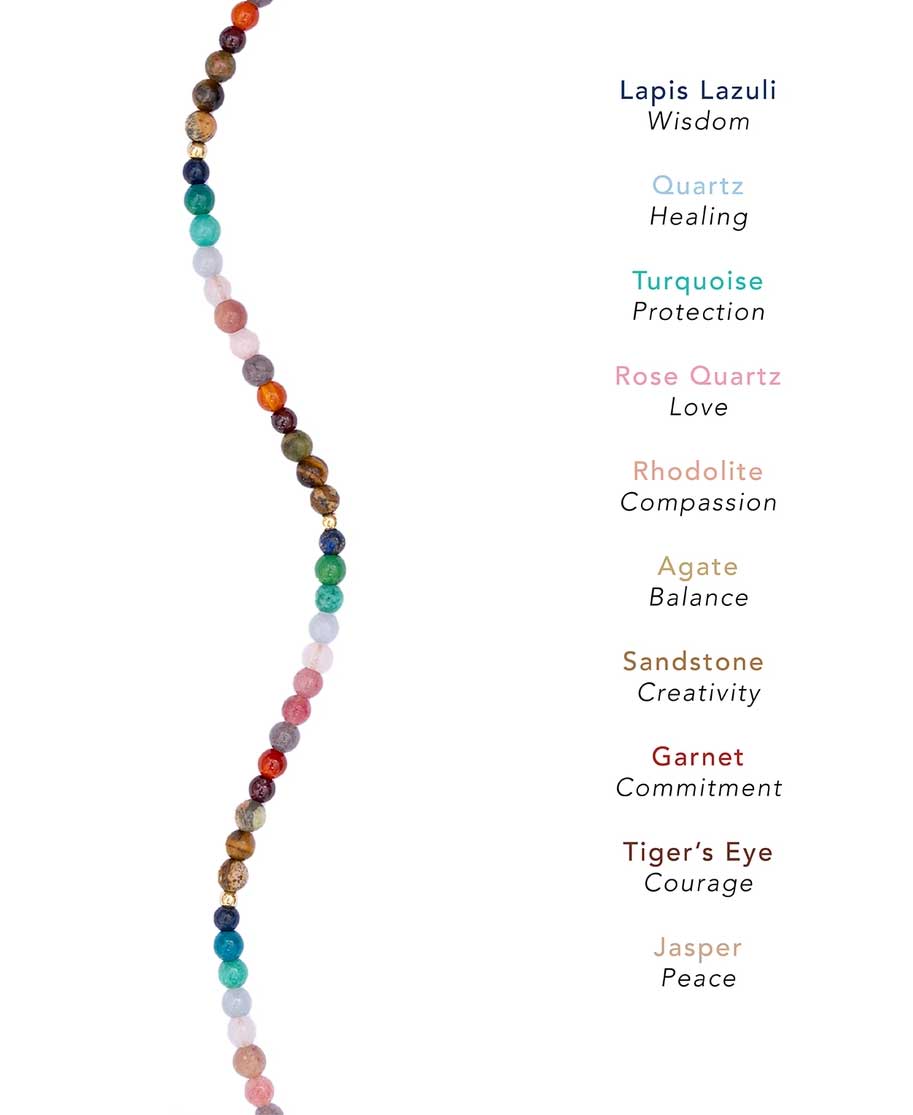 Colorburst Bead Necklace