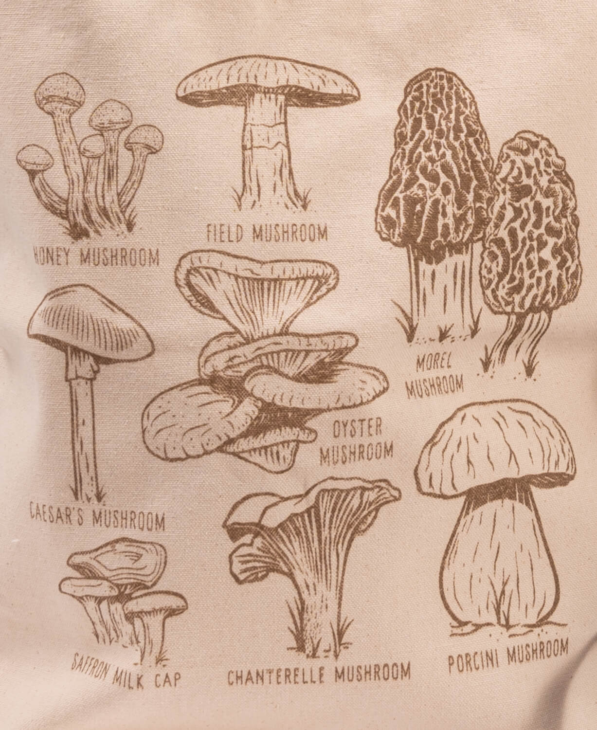 Mushroom Botanical Tote Bag