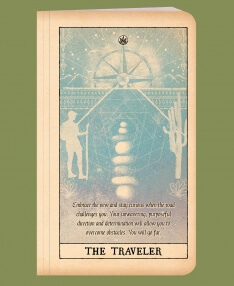 The Traveler Recycled Notebook